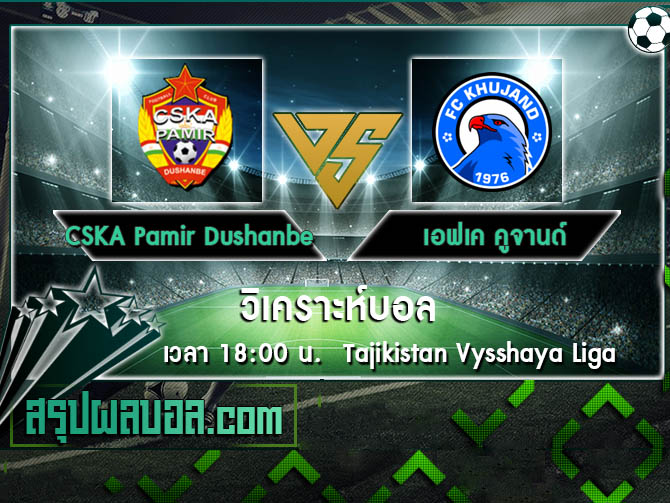 CSKA Pamir Dushanbe vs เอฟเค คูจานด์