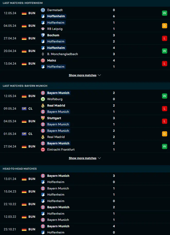 สถิติ 5 เกมหลังและการเจอกัน ทีเอสจี ฮอฟเฟนไฮม์ vs บาเยิร์น มิวนิค