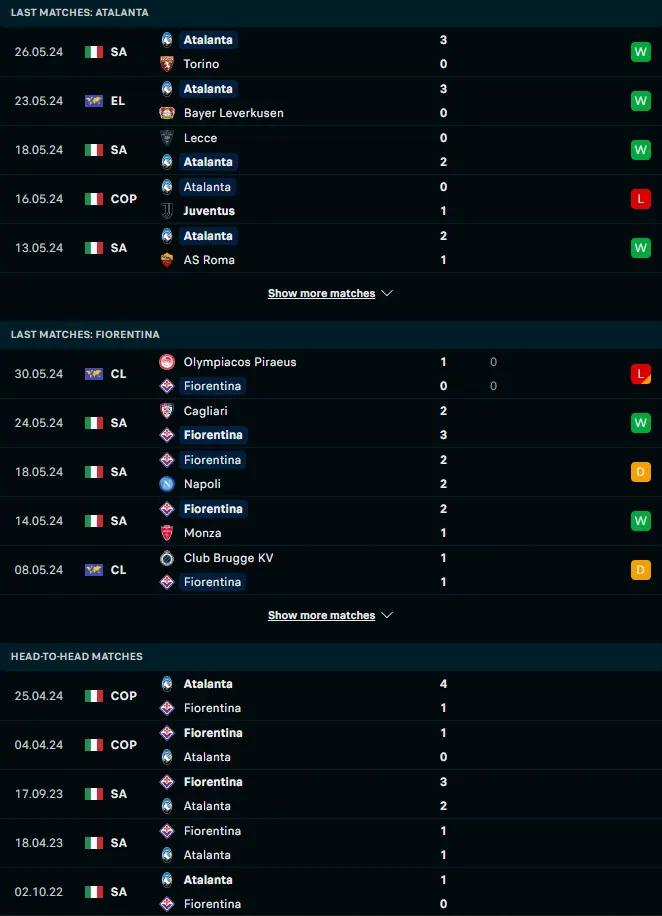 ผลงาน 5 เกมหลังและการเจอกันของ อตาลันต้า vs ฟิออเรนติน่า