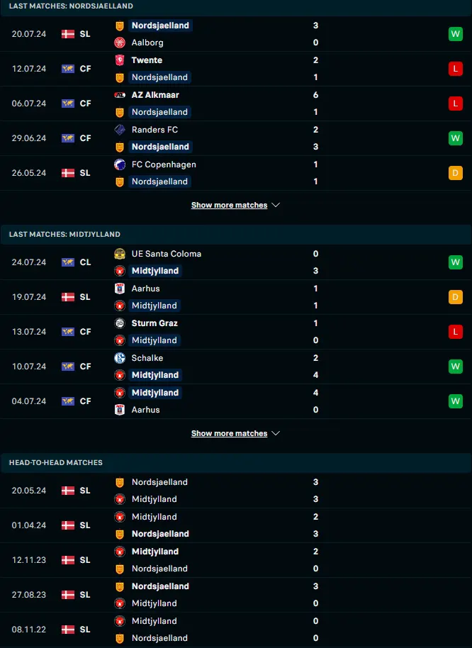 ผลงาน 5 เกมหลังและการเจอกัน นอร์ดเจลแลนด์ vs มิดทิลแลนด์