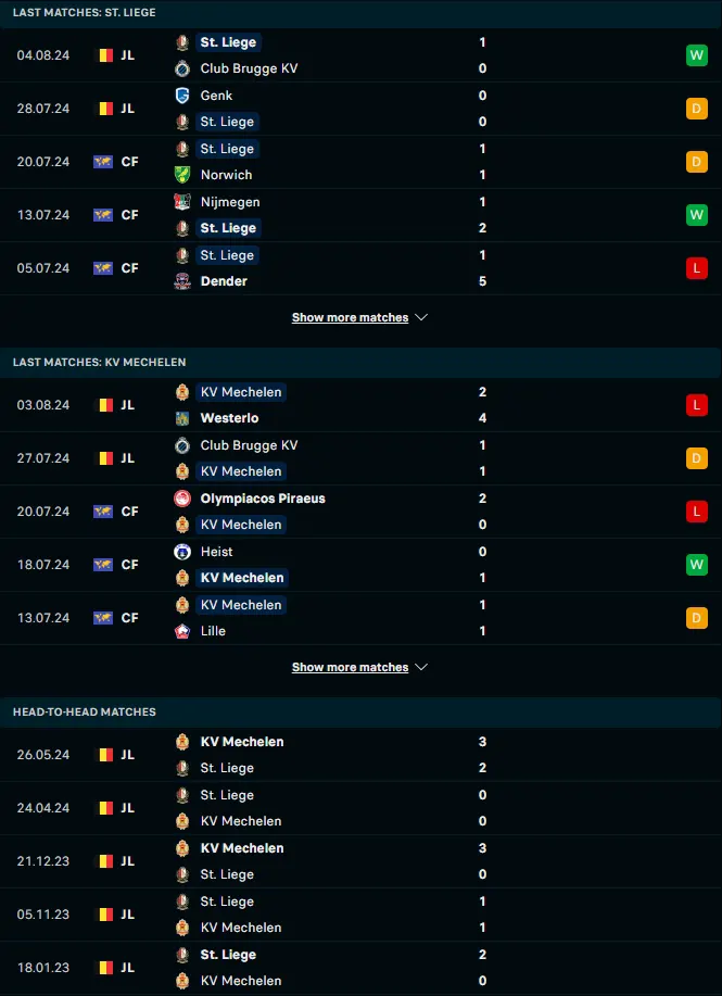 ผลงาน 5 เกมหลังและการเจอกัน สตองดาร์ด ลีแอช vs เมเชเลน