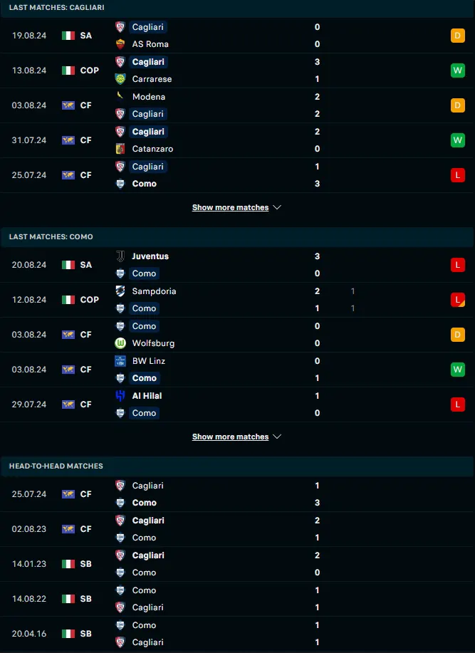 ฟอร์ม 5 เกมหลังและการเจอกัน กาญารี่ vs โคโม