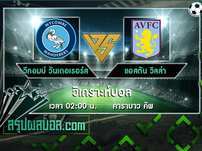 วีคอมบ์ วันเดอเรอร์ส vs แอสตัน วิลล่า