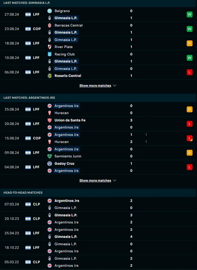 สถิติ 5 เกมหลังและการเจอกัน กิมนาเซีย ลา พลาต้า vs อาร์เจนติโนส จูเนียร์ส